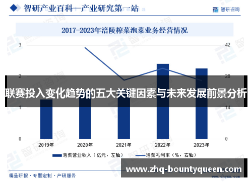联赛投入变化趋势的五大关键因素与未来发展前景分析 联赛投入变化趋势的五大关键因素与未来发展前景分析