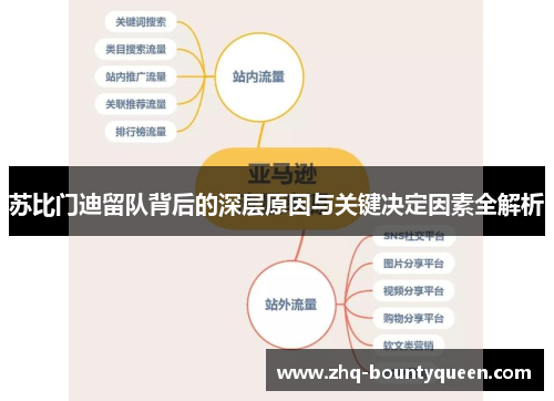 苏比门迪留队背后的深层原因与关键决定因素全解析