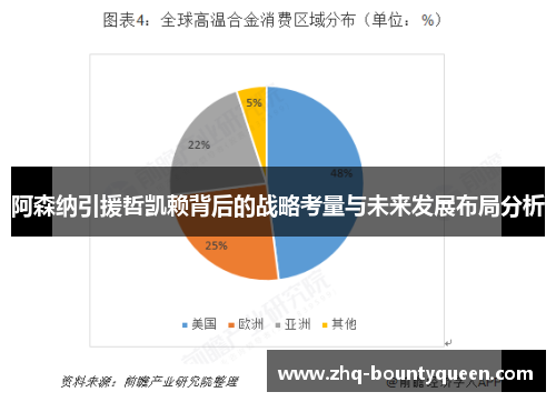 阿森纳引援哲凯赖背后的战略考量与未来发展布局分析